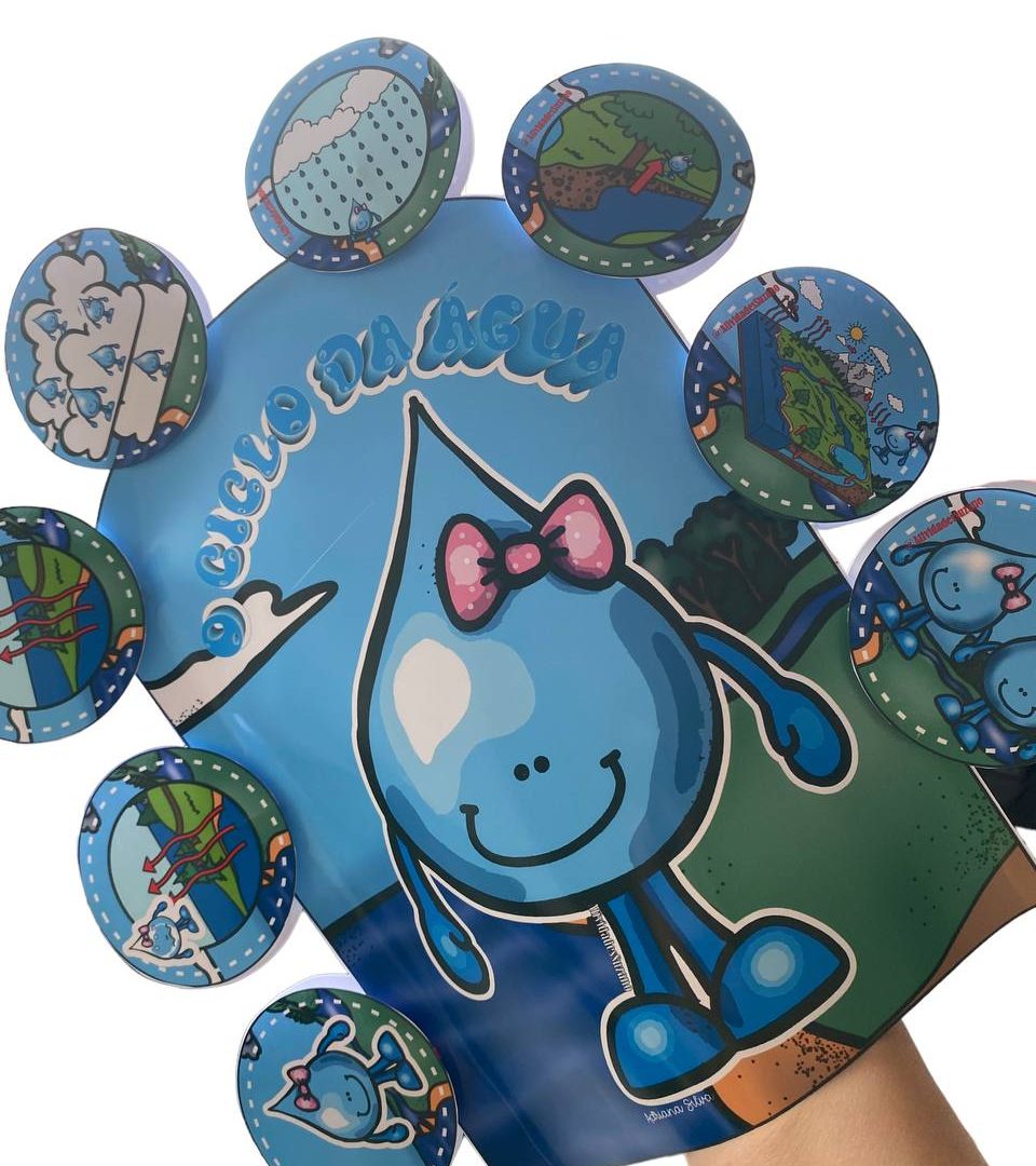 Luva com a historinha - O ciclo da água