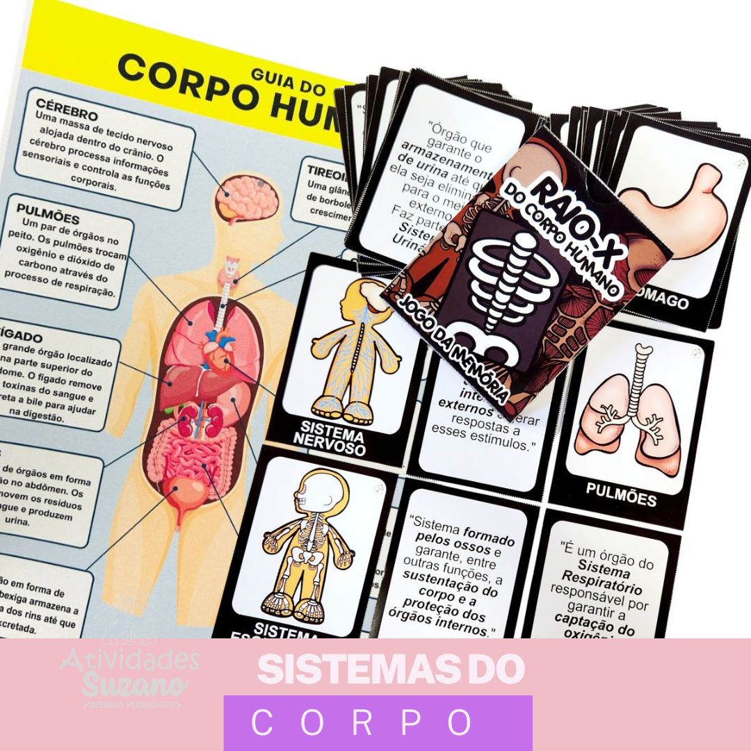 Atividades: Raio-X do Corpo Humano - Jogo